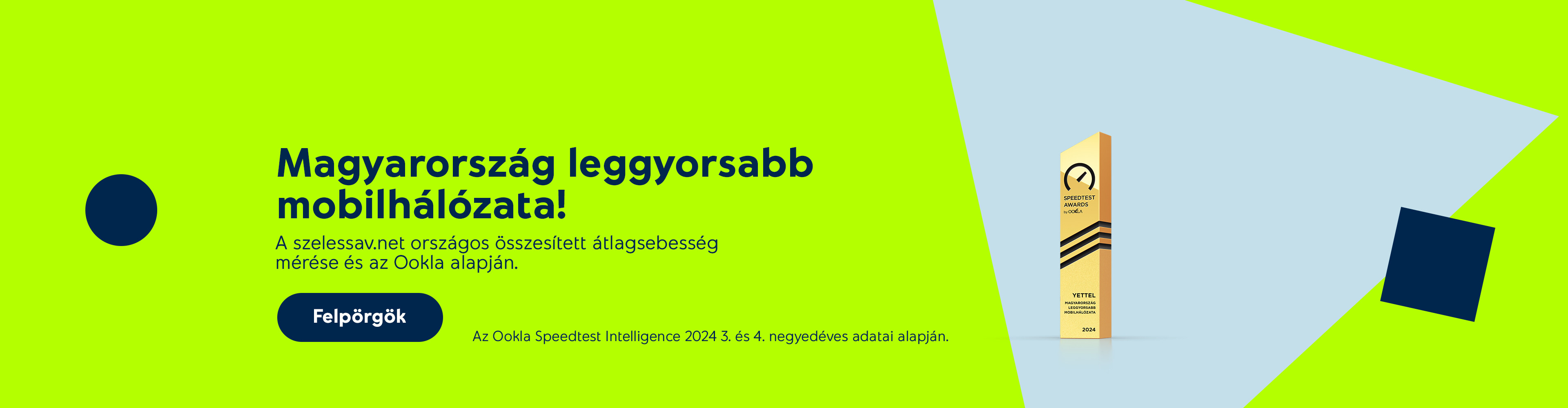 Magyarország leggyorsabb mobilhálózata